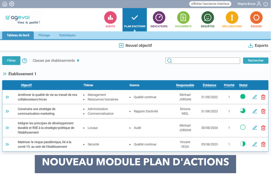 NOUVEAU MODULE PLAN D'ACTIONS D'AGEVAL