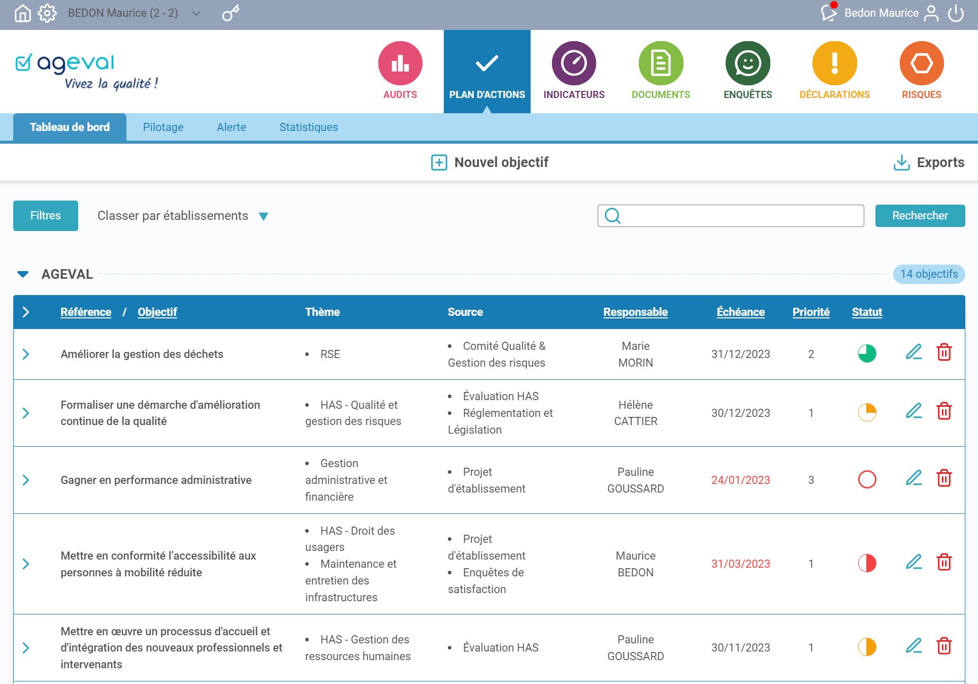 module-plan actions-AGEVAL